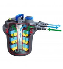 Filtras su UV BioPressure II 6000 