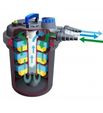 Filtras su UV BioPressure II 18000 