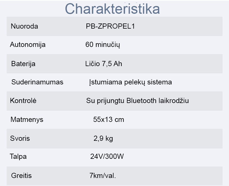 irklentės chrakteristika.jpg