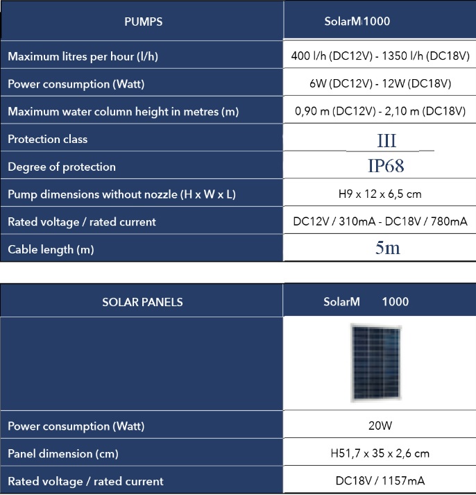 solar 1000.jpg